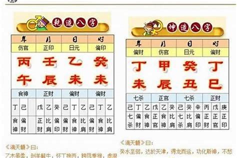 八字算名|生辰八字算命